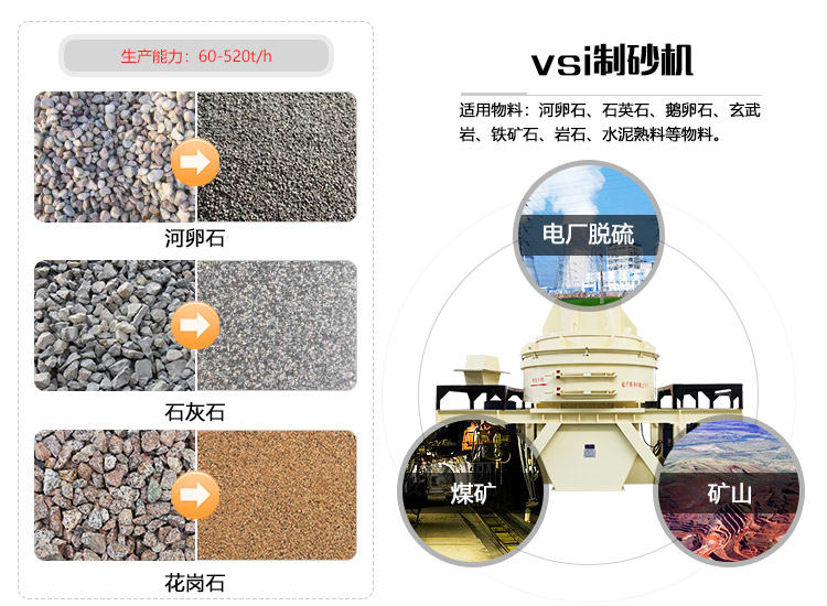 花崗巖石頭能治沙嗎？整套設(shè)備要投資多少錢？