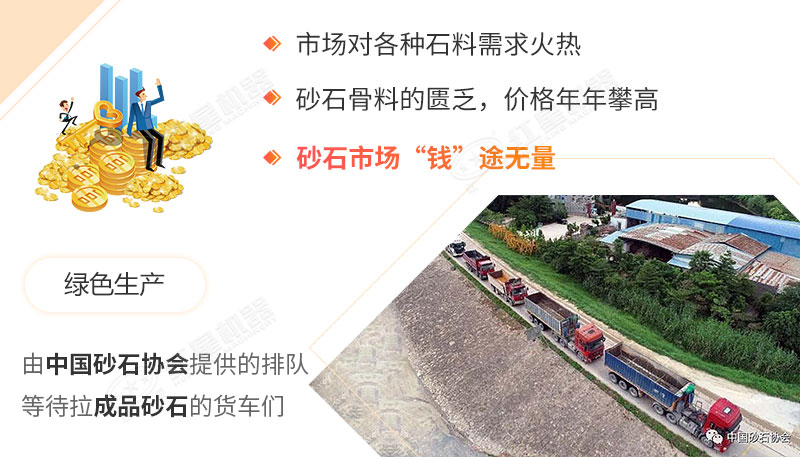 砂石價(jià)格上漲，一砂難求