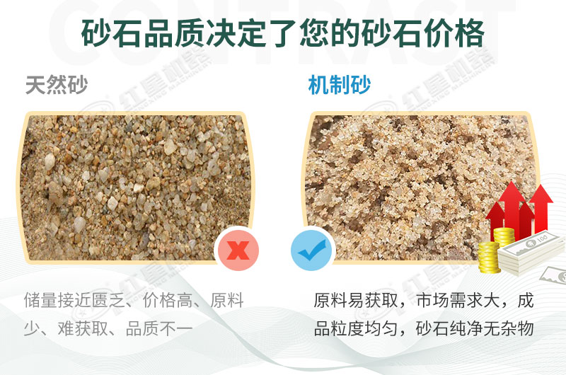 基建工程在疫情中迎來(lái)新機(jī)遇，砂石料生產(chǎn)線(xiàn)值得投資