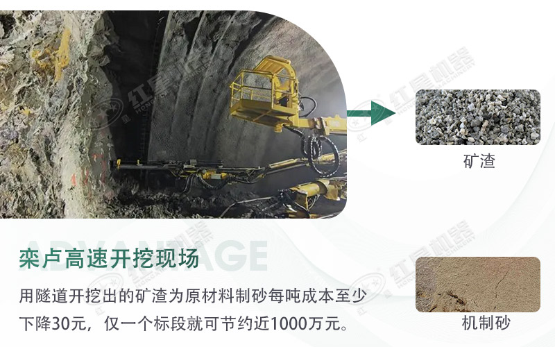 球磨機(jī)制砂出來的細(xì)度怎么樣？
