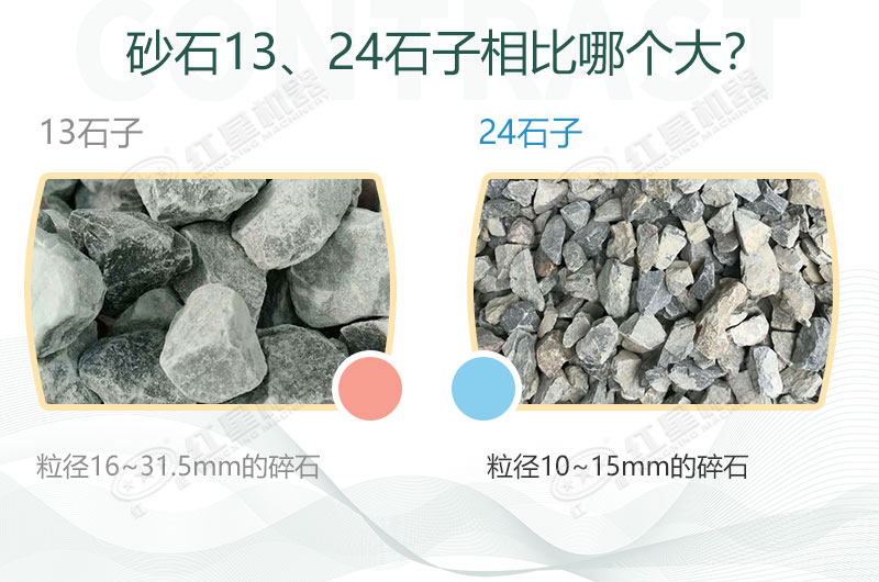 13、24石子物料對(duì)比