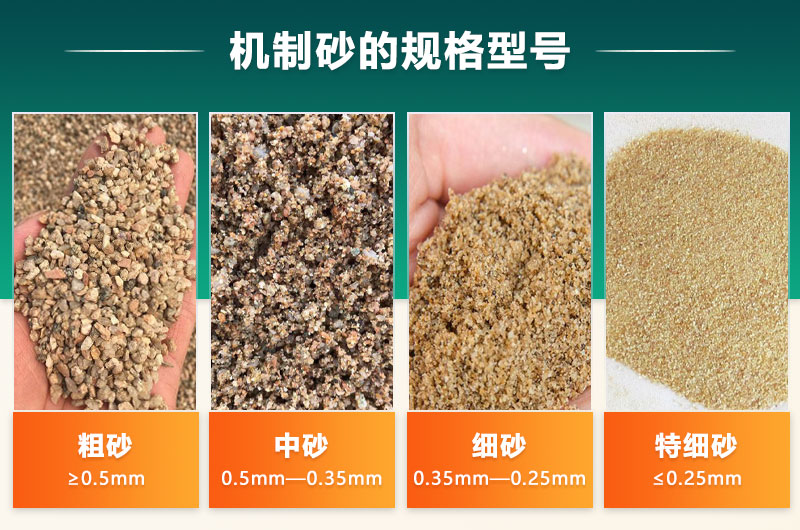 機制砂的規(guī)格型號有哪些?制沙設(shè)備生產(chǎn)線如何配置？