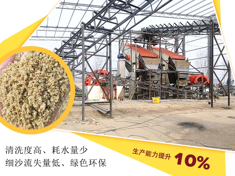 洗沙機設備節(jié)能環(huán)保，生產能力提升10%