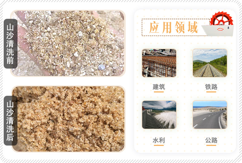 山沙的用途有哪些？洗沙機設備洗出高品質山沙