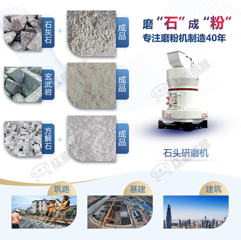 石頭磨粉機型號這么多如何選購？哪個廠家賣的好用？