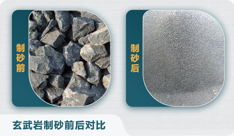 時(shí)產(chǎn)300噸玄武巖砂石料生產(chǎn)線(xiàn)配置需要多少錢(qián)？