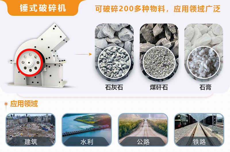 小型錘式破碎機(jī)型號參數(shù)表，報價是多少？