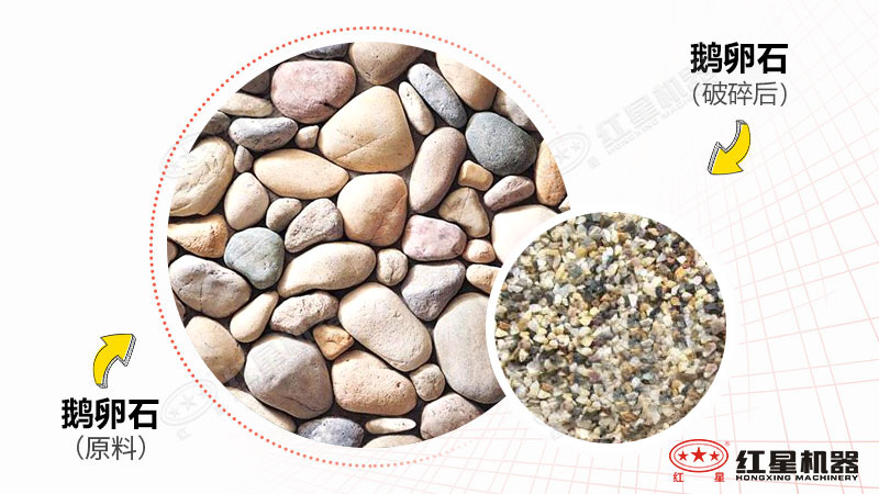 鵝卵石制沙機(jī)型號(hào)時(shí)產(chǎn)300噸有哪些，一臺(tái)價(jià)格多少？附視頻