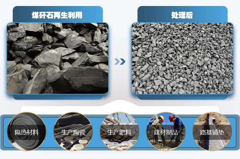 煤矸石有何用途？小型煤矸石粉碎機多少錢一臺？