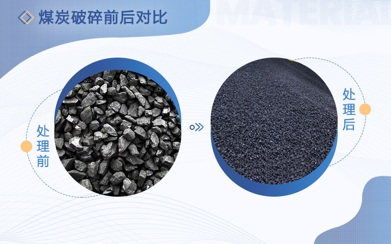 破碎煤的破碎機(jī)多少錢(qián)一臺(tái)，用哪種比較好