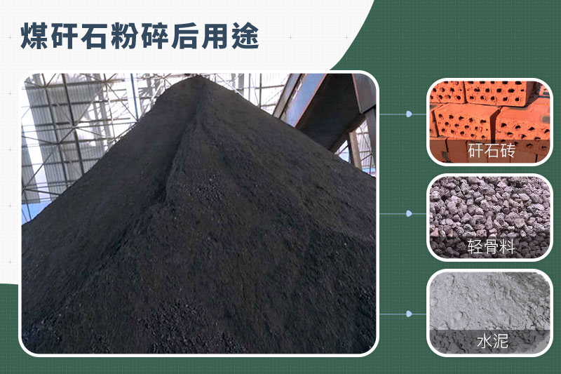煤矸石粉碎機那種的好？功率多大？多少錢一臺？